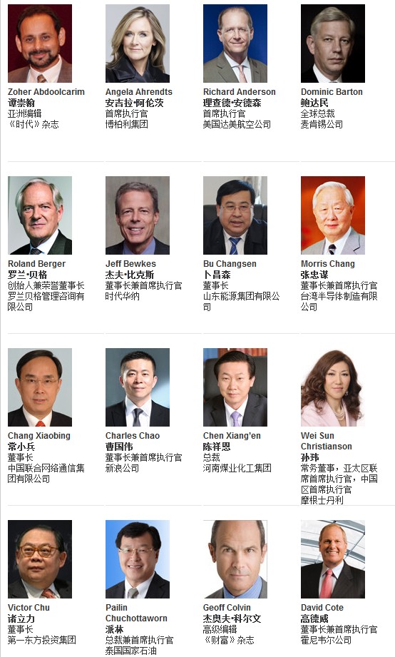 2013年参会嘉宾 CONFIRMED PARTICIPANTS