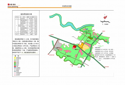 郫县团结镇宝华村十社