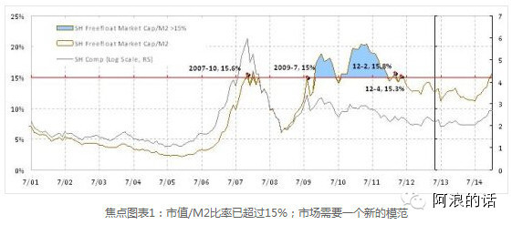 为什么懂得比你少的人赚得比你多？