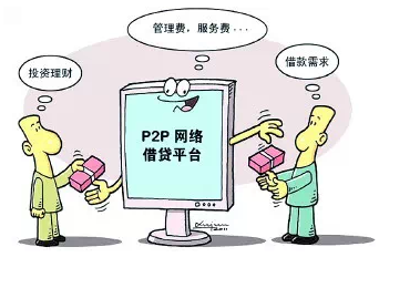 终于把P2P、P2C 、O2O 、B2C、B2B、 C2C讲清楚了！