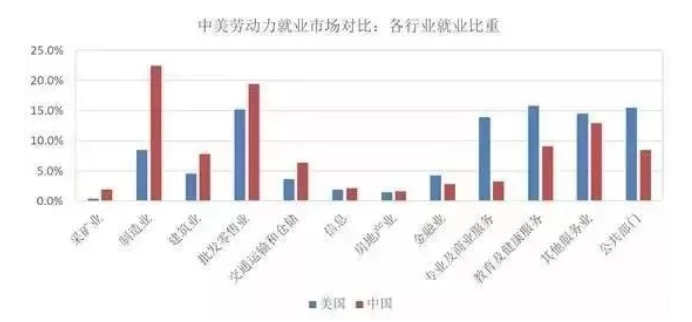 郝景芳：2019，给普通人6个建议