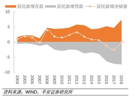 疫情之后，中国必将发生的6个变化