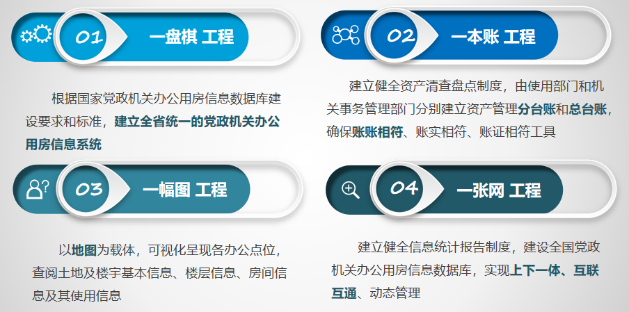 大数据时代下的巨浪变革，清华高科将如何乘风破浪？