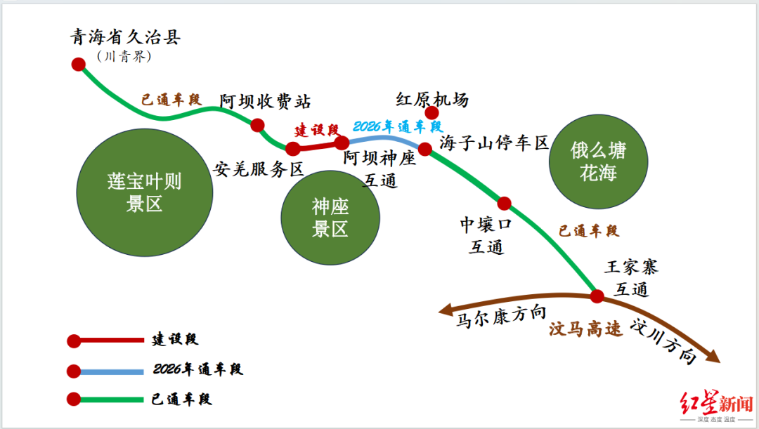 今年底，成都4.5小时直达阿坝县！